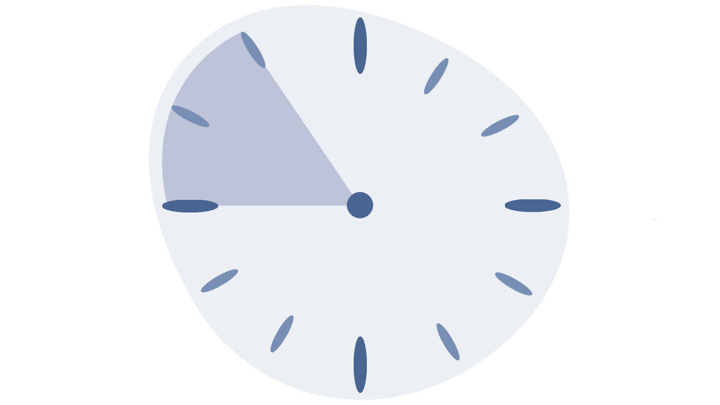 Afbeelding van een klok. Kleurmarkering van de tijd 09:00 - 11:00 uur